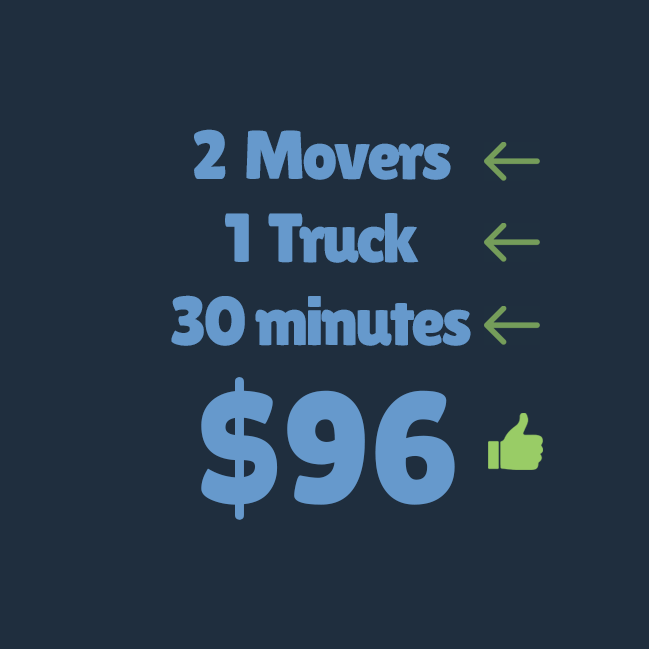 Family Movers Pro - Simple Pricing - Each additional 30 minutes